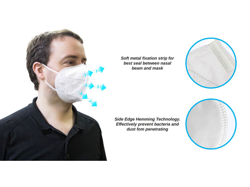 KN95/FFP2 Unvalved Face Mask